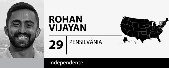 Rohan Vijayan, 29 anos, da Pensilvânia, eleitor independente 