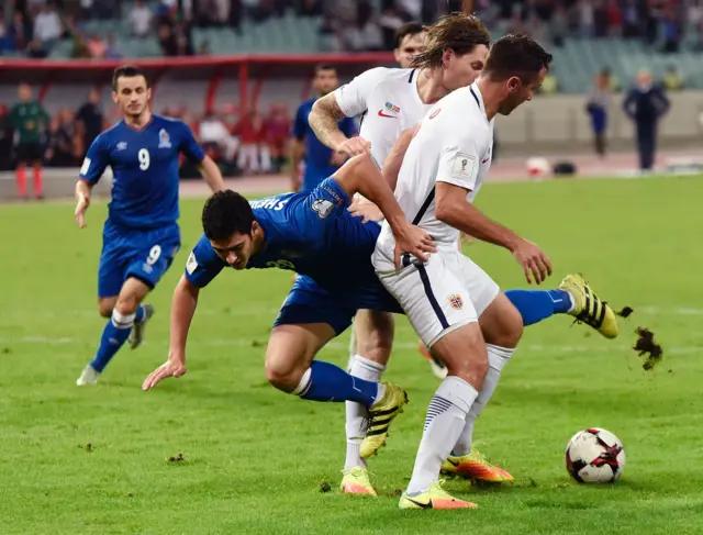 Azərbaycan - Norveç oyunu