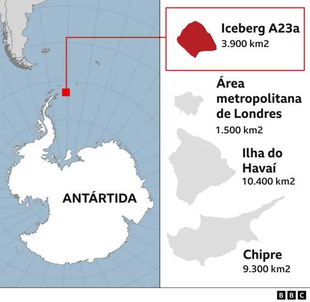 Comparaçãof12bet fanstamanho, mostrando a Antártida. a localização do iceberg ao Norte e compará-lo com o tamanhof12bet fansLondres, Ilha Grande do Havaí e Chipre