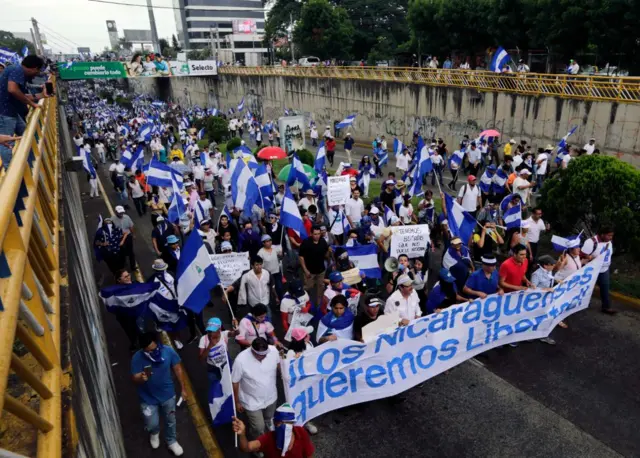 Protestas en Managua 2018