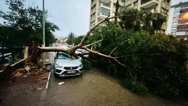 Antalya'da hava