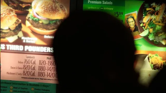 محدودیت کالری