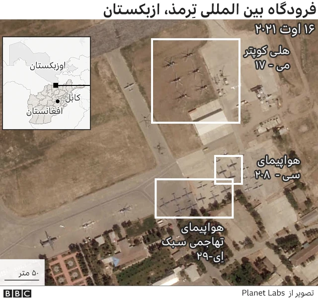 فرودگاه ترمذ