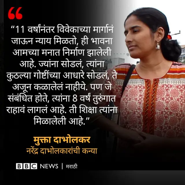 मुक्ता दाभोलकर 