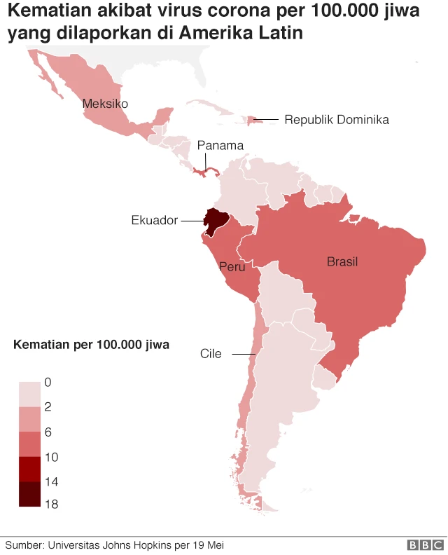 corona, amerika latin