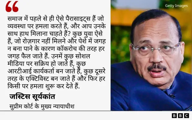 सुप्रीम कोर्ट के मुख्य न्यायाधीश 