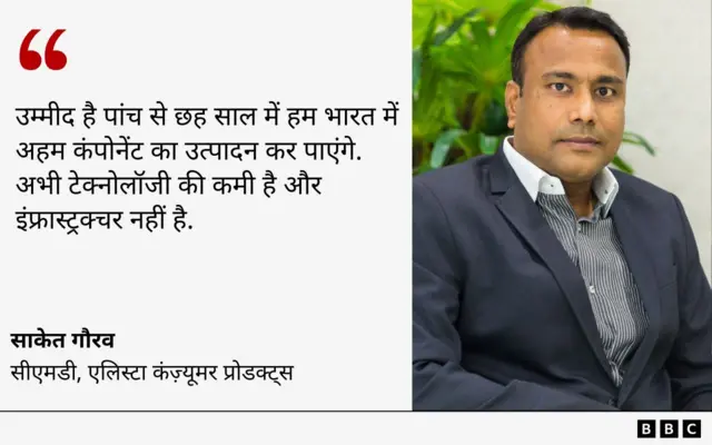 भारत में इलेक्ट्रॉनिक कंपोनेंट का उत्पादन