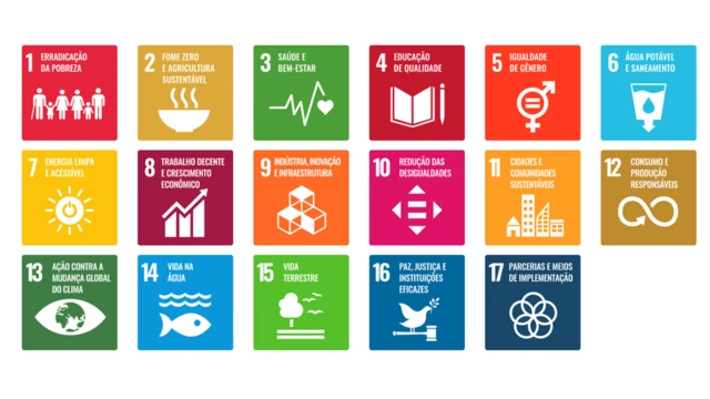 ícones com os objetivos para desenvolvimento sustentável da ONU