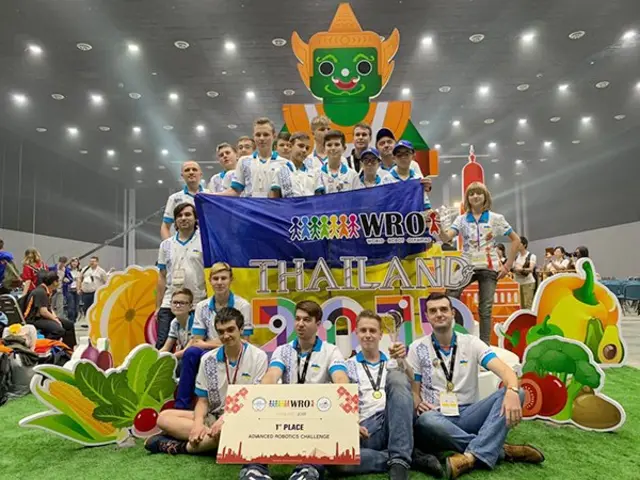 Учасники українських команд