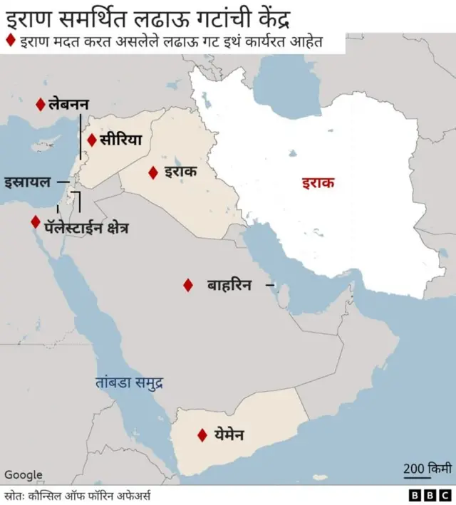 इराण, इस्रायल