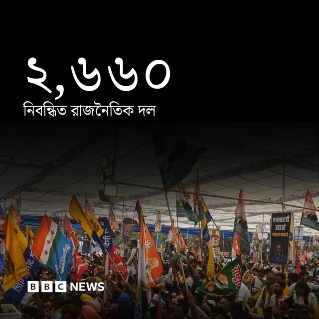 ভারত নির্বাচন