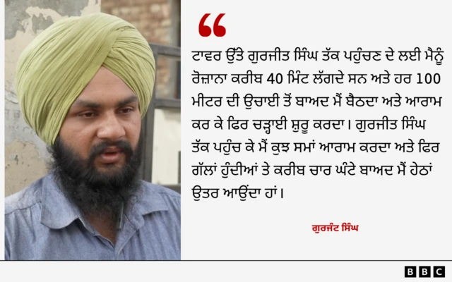 ਗੁਰਜੰਟ ਸਿੰਘ