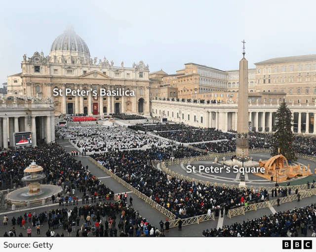 Pope Benedict XVI funeral in St Peter's Square in the Vatican, 5 January 2023