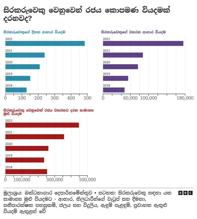 බන්ධනාගාර