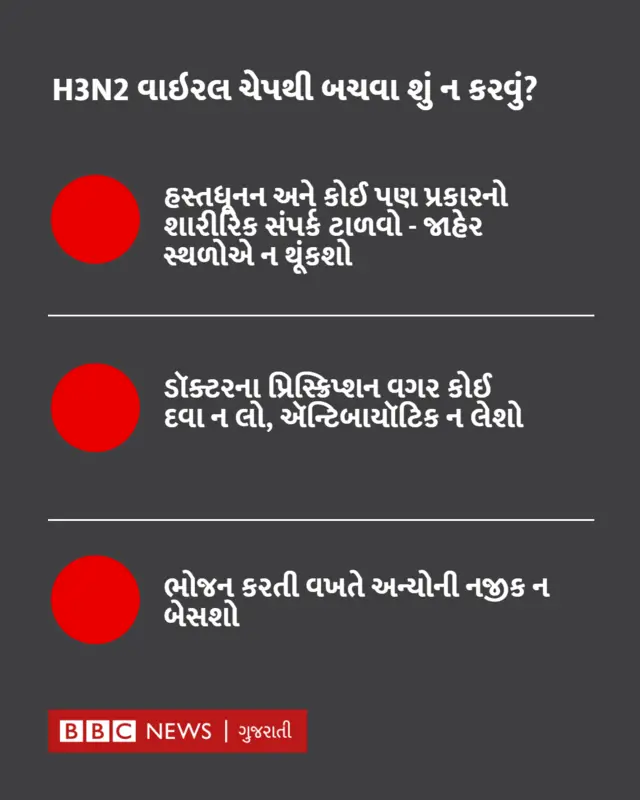 H3N2થી બચવા શું કરવું?