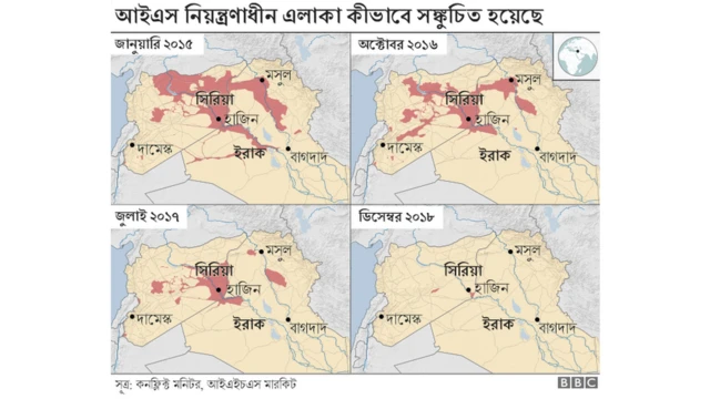 আইএস নিয়ন্ত্রণাধীন এলাকা কতটা সঙ্কুচিত হয়েছে