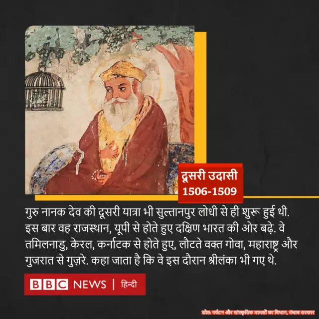 गुरु नानक की दूसरी उदासी 