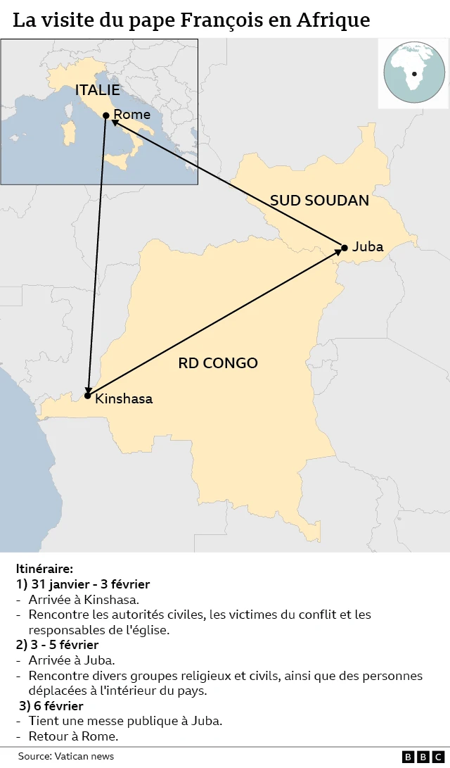 Visite du Pape François en RDC