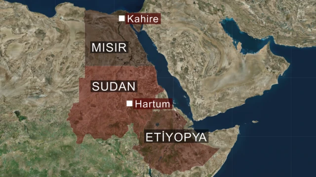 Mısır, Sudan, Etiyopya