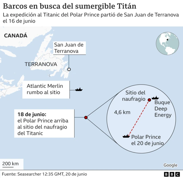 Barcos en busca del sumergible Titán
