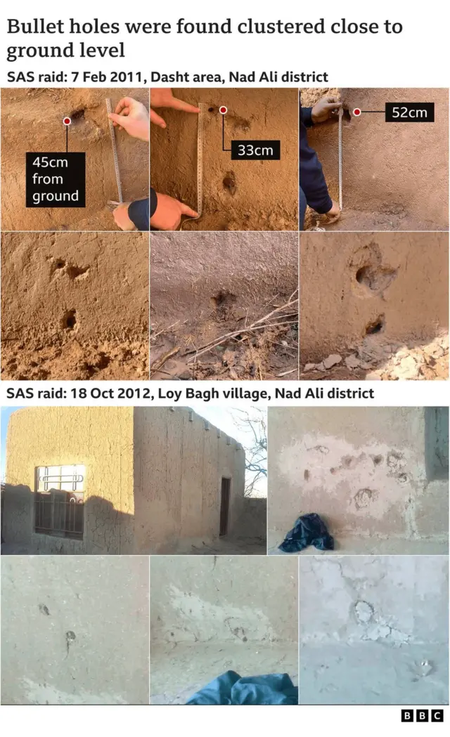 બીબીસી દ્વારા તપાસ કરાયેલ બે લૉકેશન પર સમાન નિશાનવાળી પૅટર્ન જોવા મળી હતી