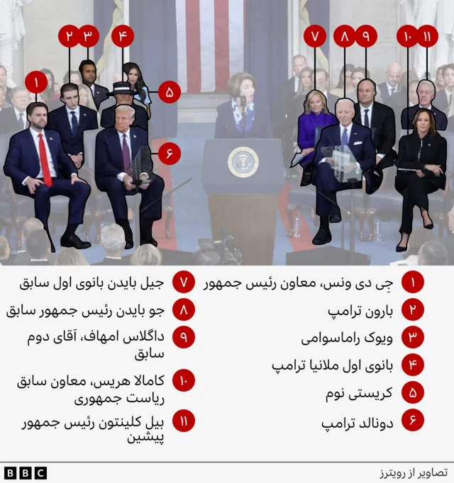 مراسم ترامپ