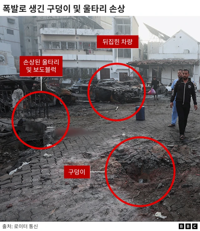 폭발로 구덩이가 생긴 주차장