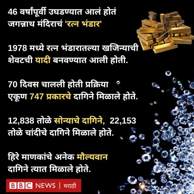 रत्नभंडाराची खास माहिती