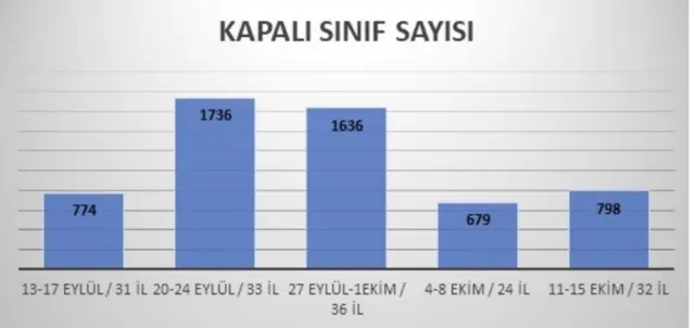 Eğitim-Sen