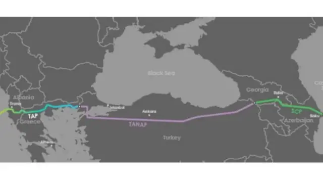 Cənub Qaz Dəhlizi, TAP, TANAP,