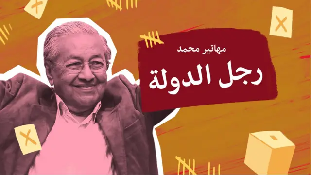 مهاتير محمد