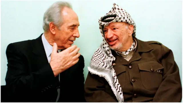 යසර් අර්ෆත් සමඟ