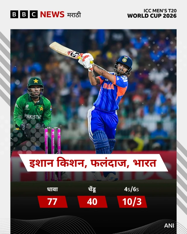 ग्राफिक्स