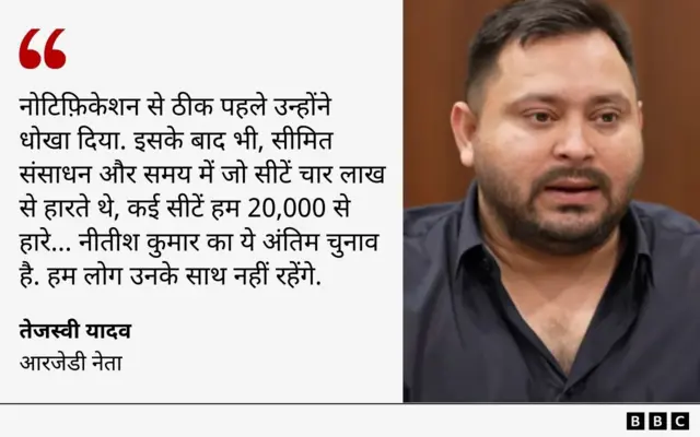 तेजस्वी यादव