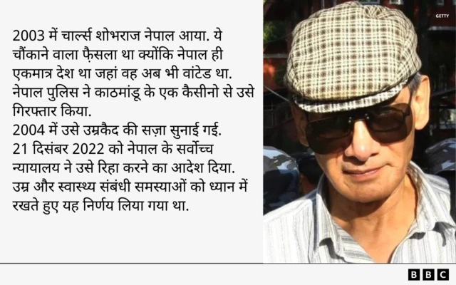 चार्ल्स शोभराज