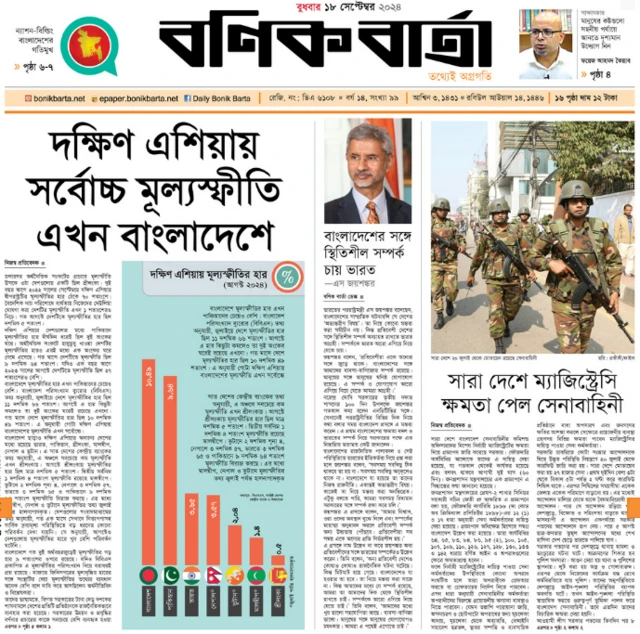বণিক বার্তা