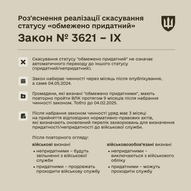 війна