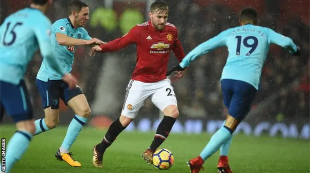 Manchester United full-back Luke Shaw