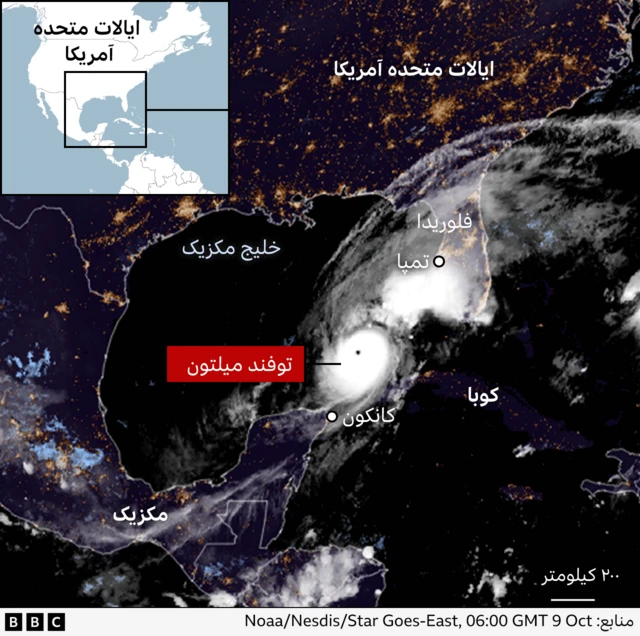 توفند آمریکا