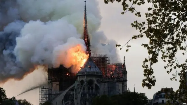 नॉट्र डाम