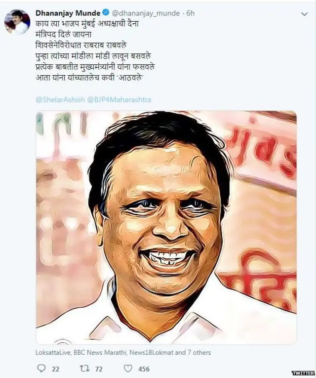 धनंजय मुंडे ट्वीट