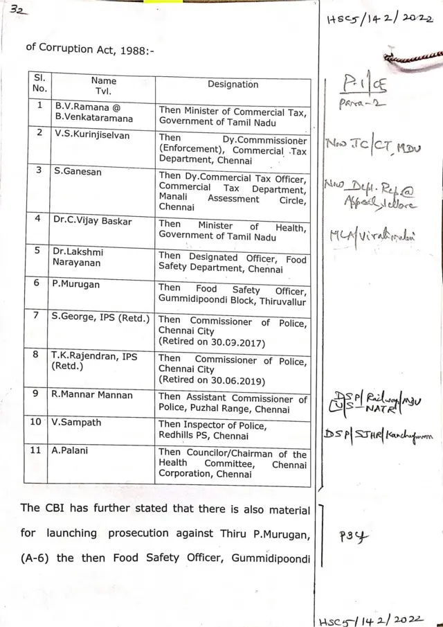 தமிழ்நாடு அரசு