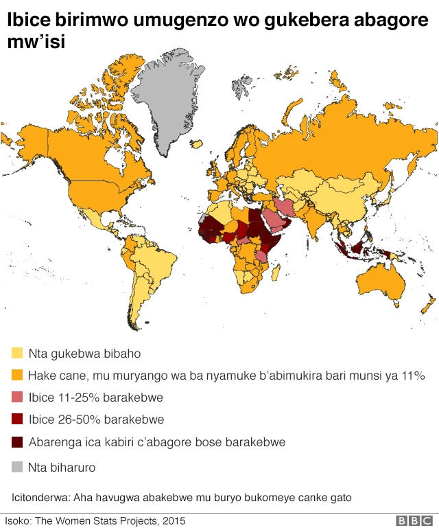 Ikarata y'ahakorwa umugenzo wo gukebera abagore