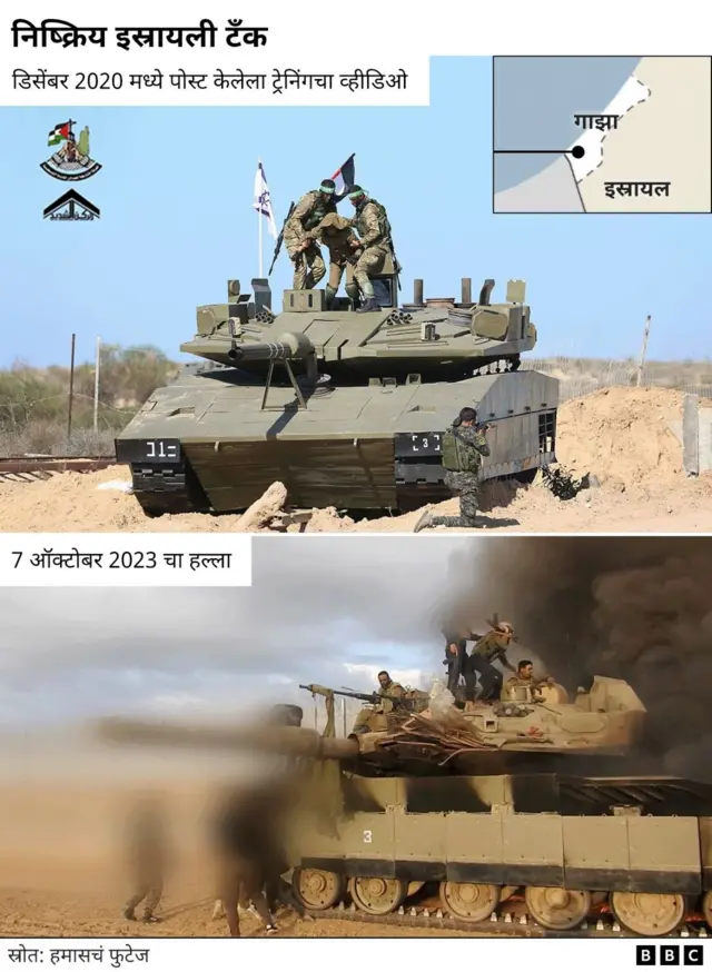 इस्रायली टँक 