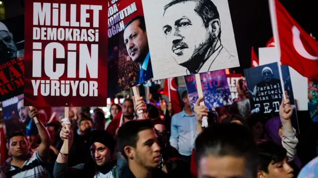 Türkiye'de 15 Temmuz sonrası sokak gösterileri