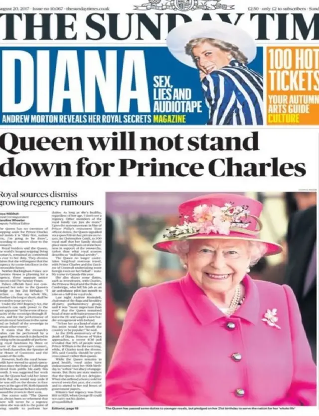 королева Елизавета ІІ