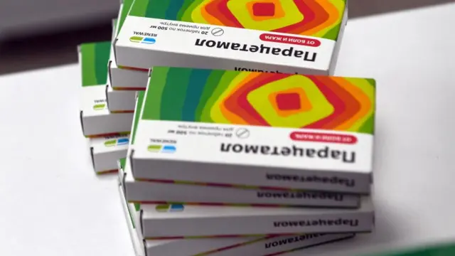 Парацетамол