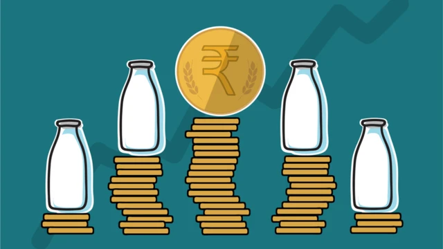 விலை கணக்கீடு