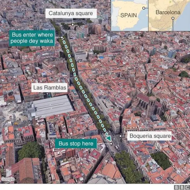 Ramblas area for Barcelona