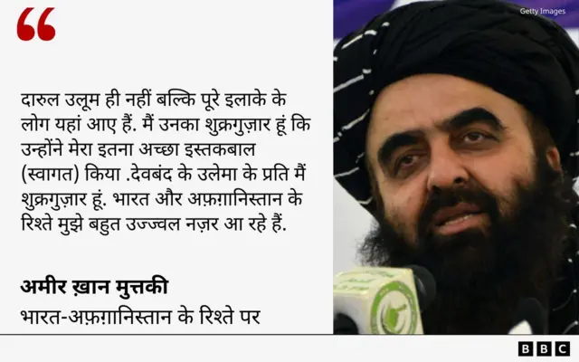 भारत-अफ़ग़ानिस्तान